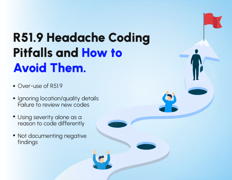 ICD 10 Code for Headache – Guide to R51.9 & Related Codes